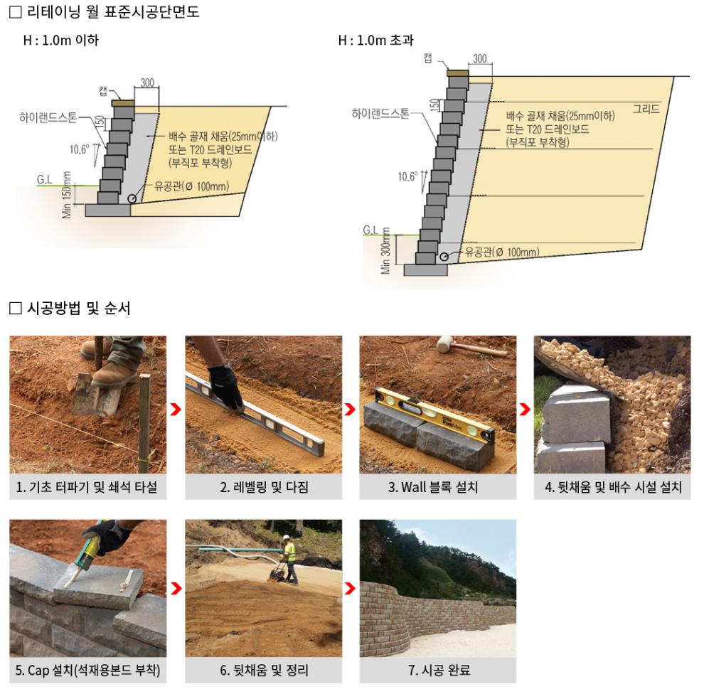 리테이닝월 시공메뉴얼