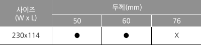 점토블럭 규격