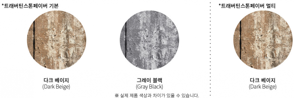 규격